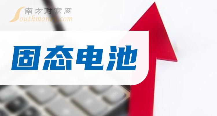SK On与美国初创公司Solid Power签署技术许可协议，以加快研发全固态电池