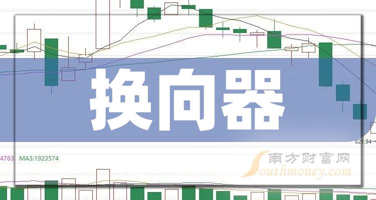 尼得科下调本财年营业利润预期