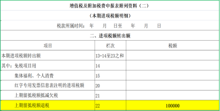 关于明确部分先进制造业增值税期末留抵退税政策的公告