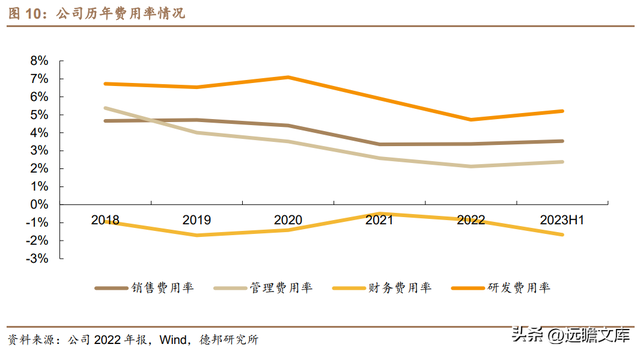 【国际快讯】大众集团2023年销量接近疫情前水平；宝马集团2023年销量同比增6.5%；2023年土耳其汽车销量创新高