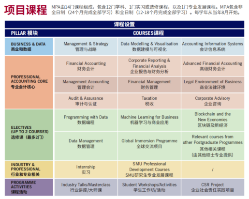 康奈尔团队开发快速充电锂电池 旨在消除续航焦虑