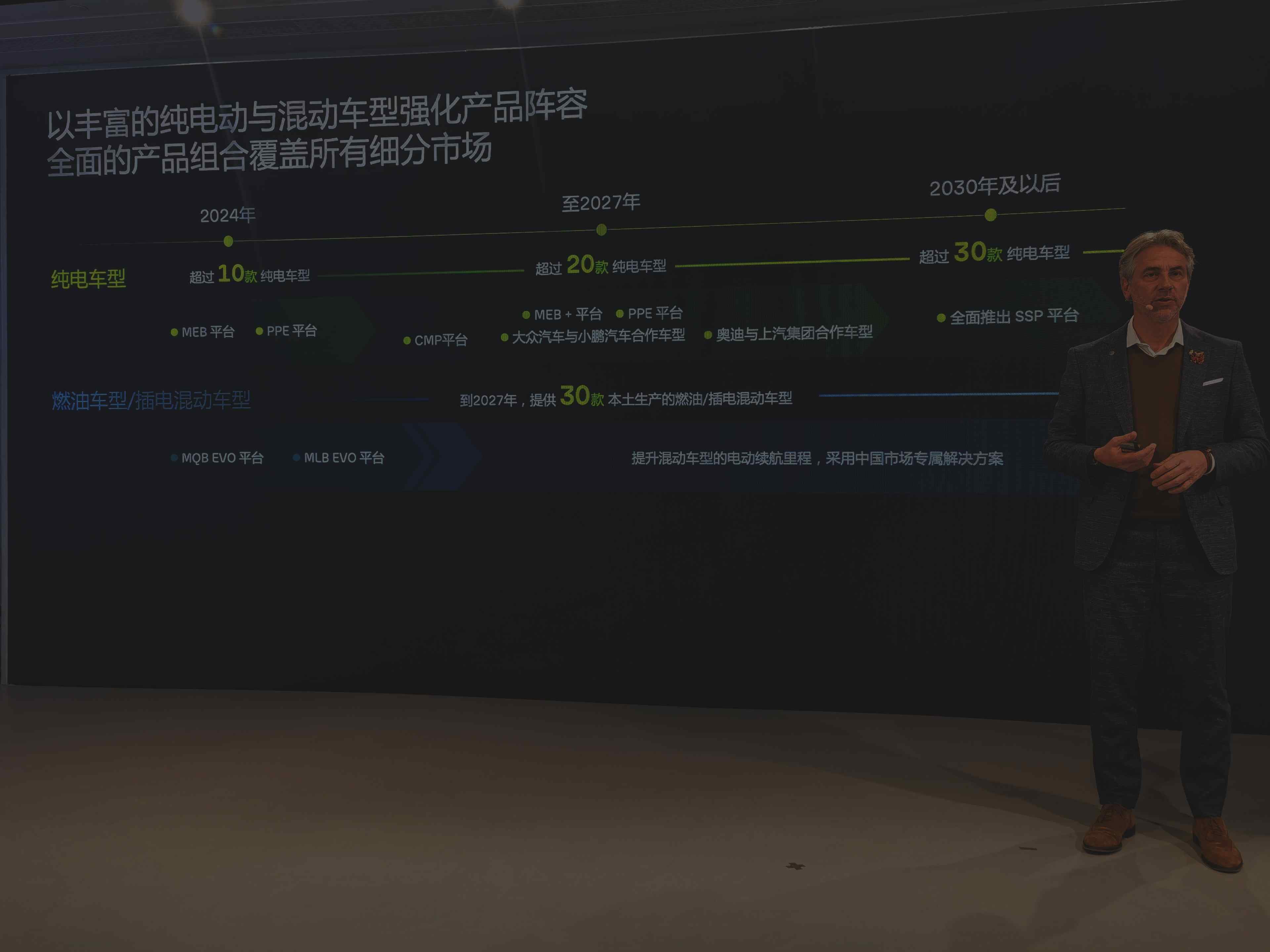 大众汽车集团计划在美国市场推出混合动力车型