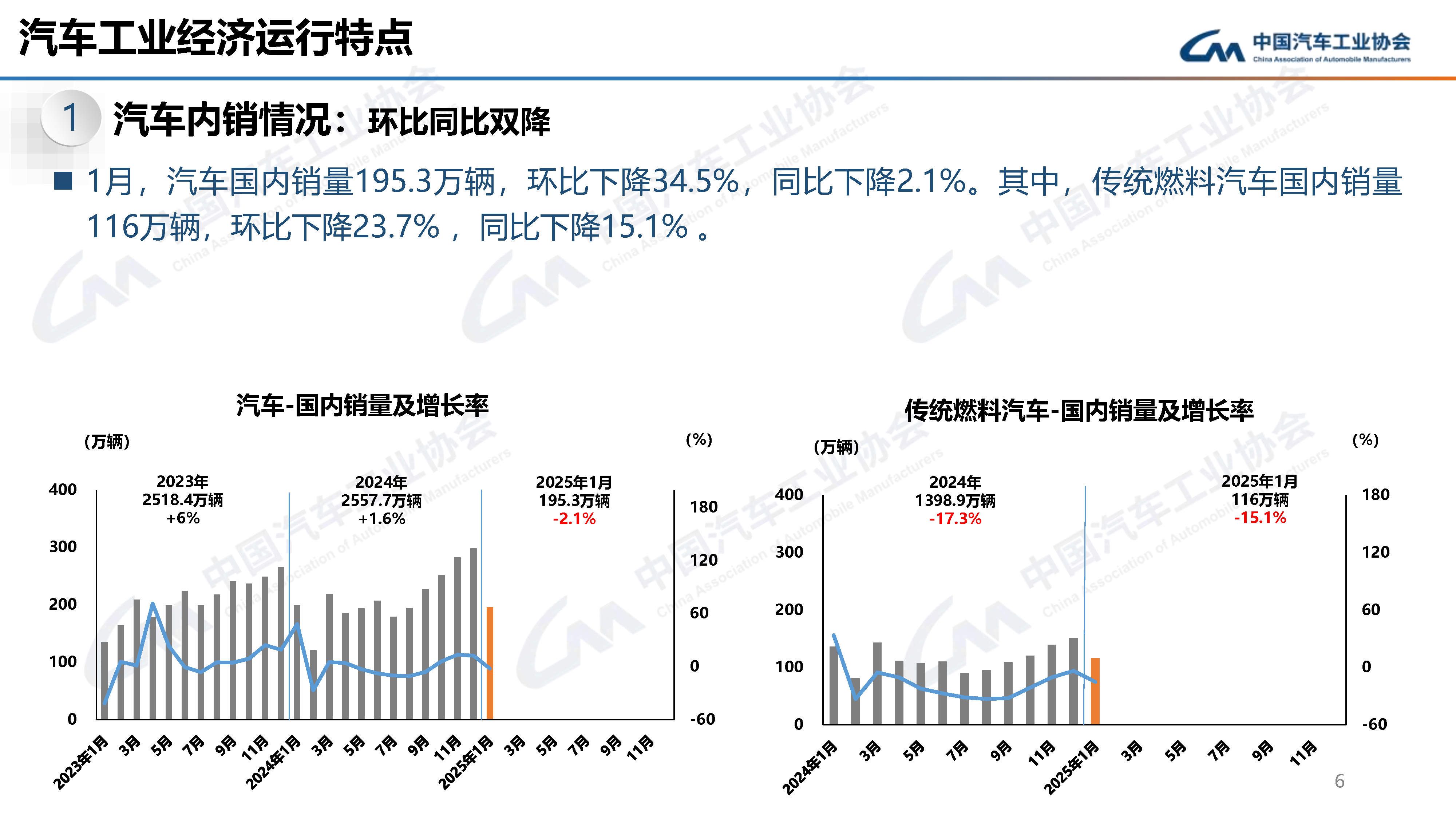 小米位列榜单第八，小鹏汽车增速强势 | 2025年1月乘用车销量品牌榜